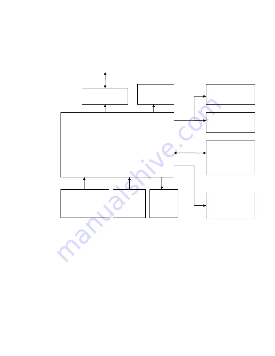 Lightmed LightLink-CXL Service Manual Download Page 38