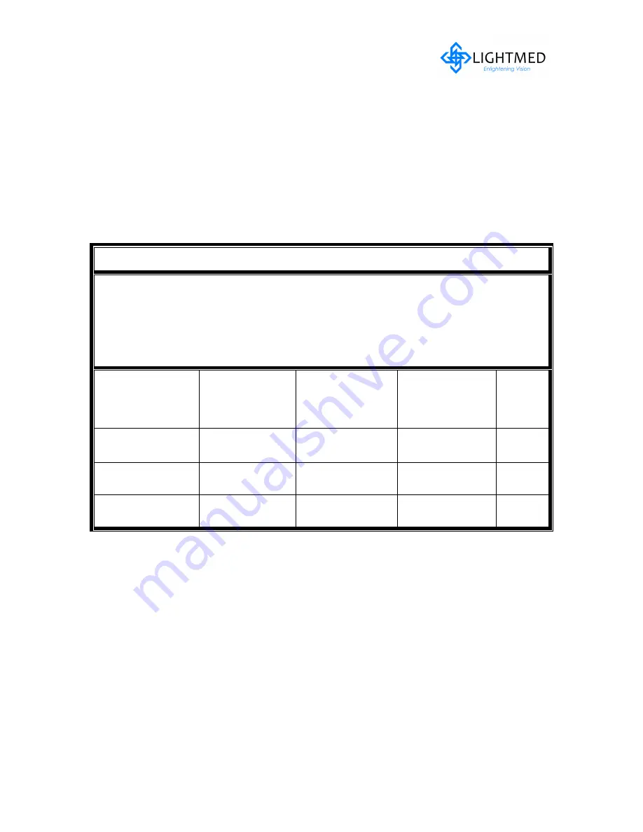 Lightmed TruScan 532 Service Manual Download Page 108