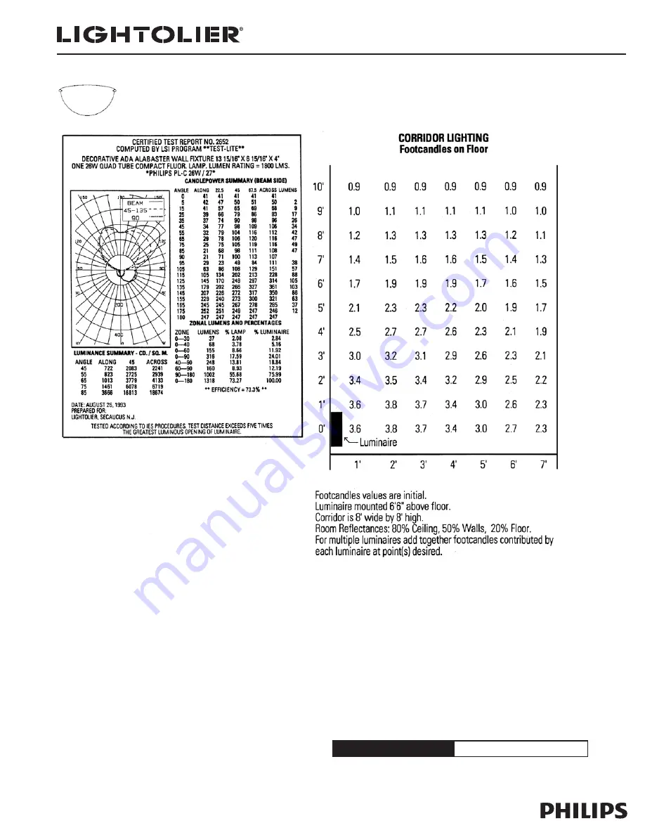 Lightolier Alabaster 40624U Specification Download Page 2