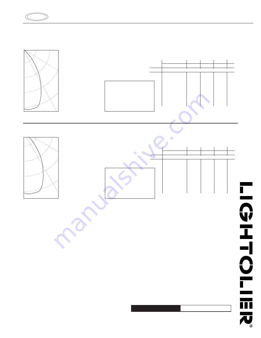 Lightolier Calculite C7E17VW Specification Download Page 2