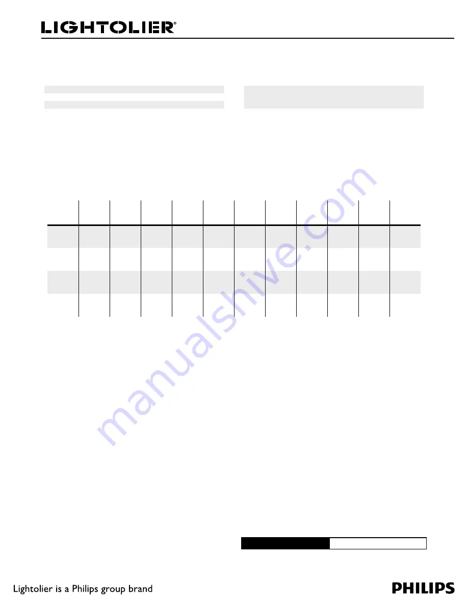 Lightolier EC2-6 Datasheet Download Page 3