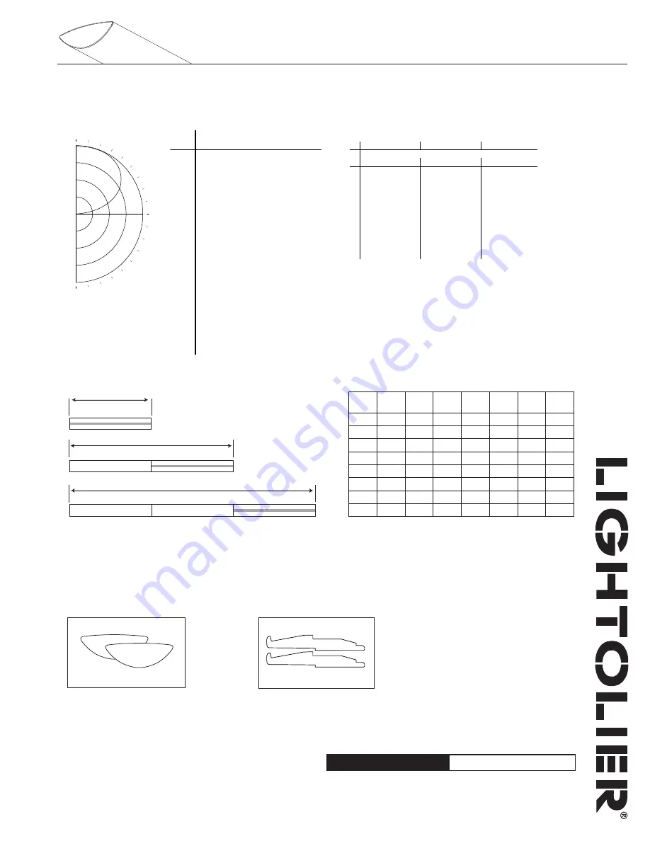 Lightolier Lighting Systems Baselyte-BSL27 Specifications Download Page 2