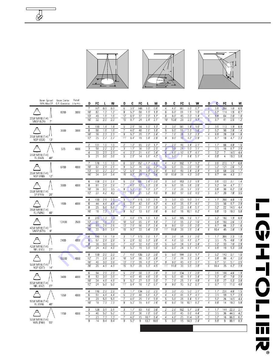 Lightolier Lytespan 6273B Specification Download Page 2