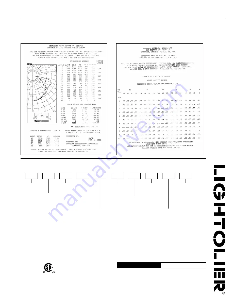 Lightolier QVL2GPFSS232 Скачать руководство пользователя страница 2