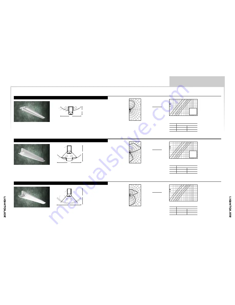 Lightolier Silhouette T5 Parts Catalog Download Page 6