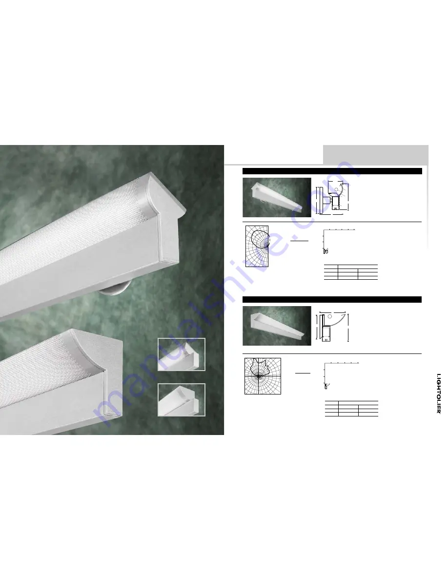 Lightolier Silhouette T5 Parts Catalog Download Page 8