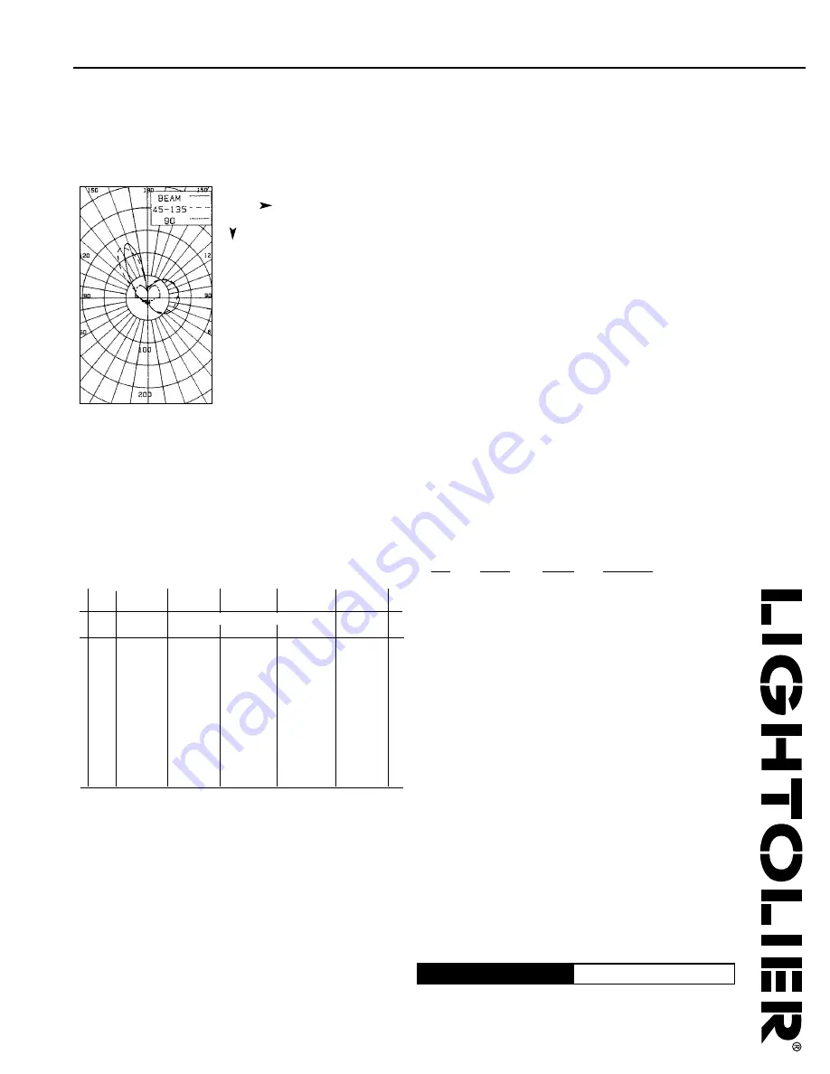 Lightolier Soli 48020ALU Specification Download Page 2