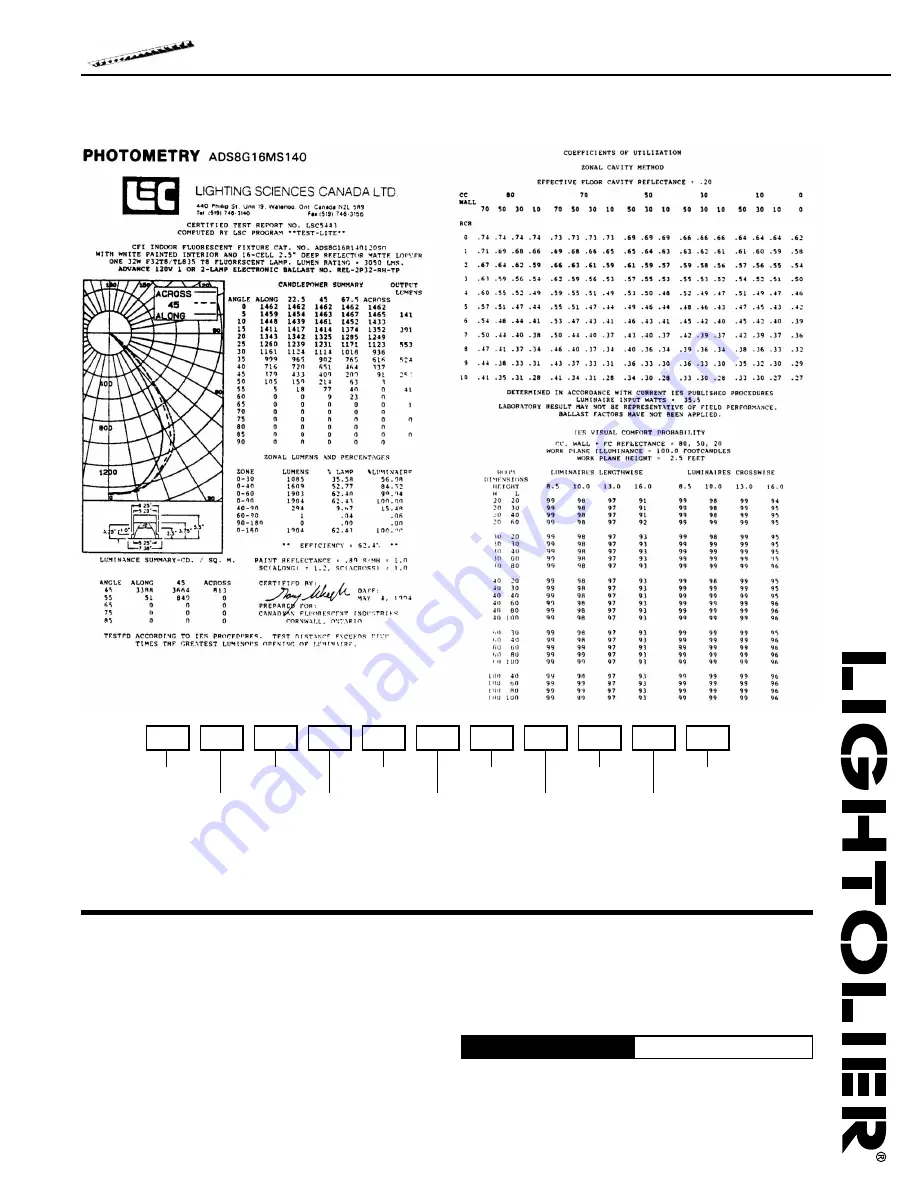 Lightolier VP Parabolic ADS8G16MS140 Скачать руководство пользователя страница 2