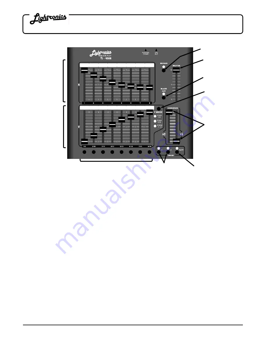 Lightronics TL - 4008 Скачать руководство пользователя страница 3