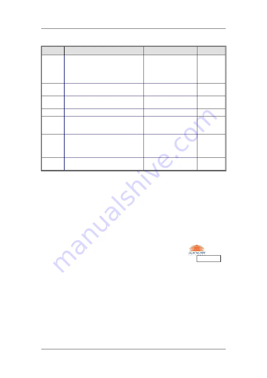 Lightscape Networks mSDM-1 Скачать руководство пользователя страница 102