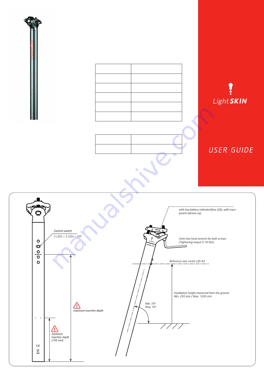 LightSKIN S331 User Manual Download Page 1