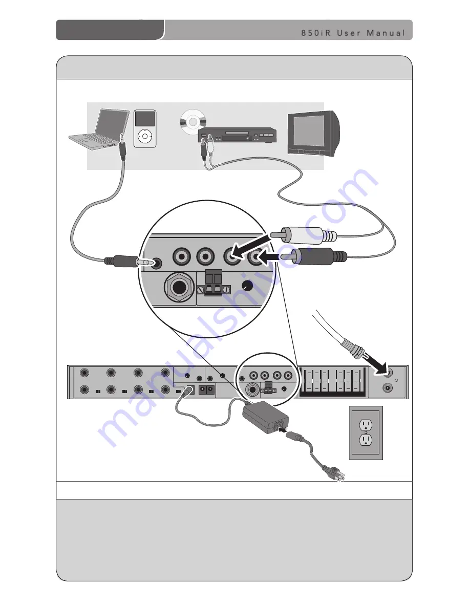 LightSpeed Technologies 850iR User Manual Download Page 21