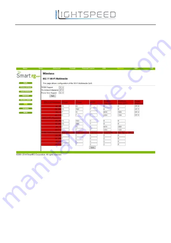 Lightspeed SR804n User Manual Download Page 52