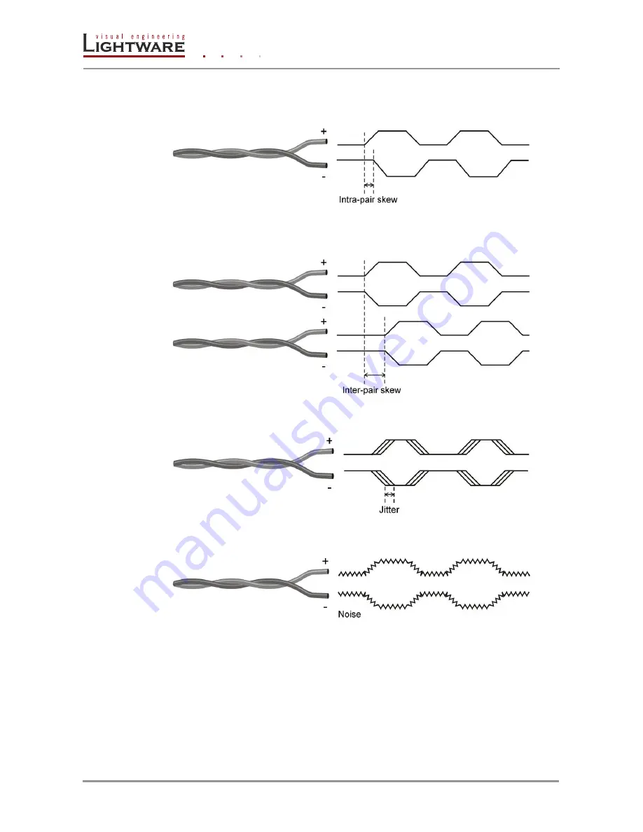 Lightware HDMI-OPT-RX100 User Manual Download Page 12