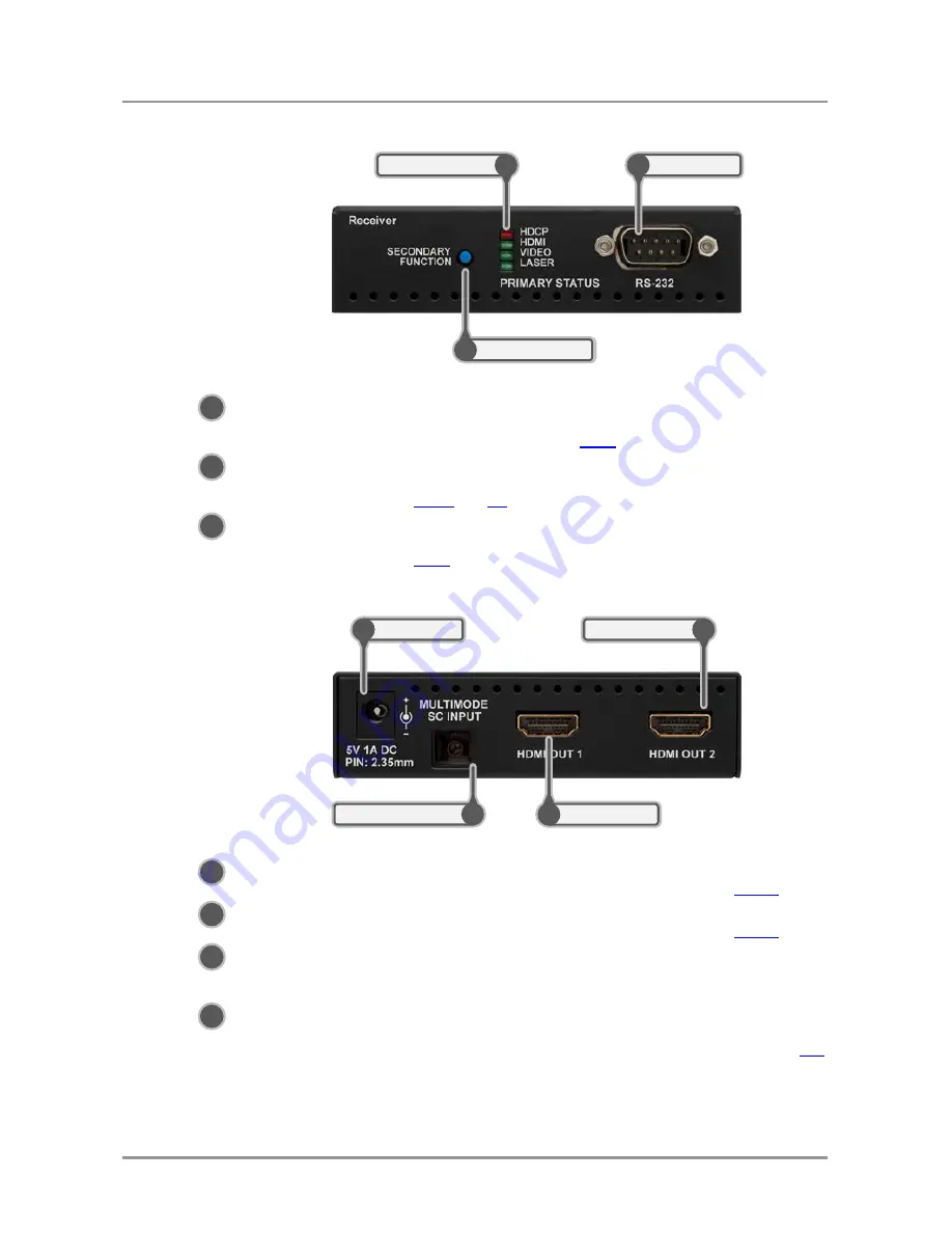 Lightware HDMI-OPT-RX100 Скачать руководство пользователя страница 15