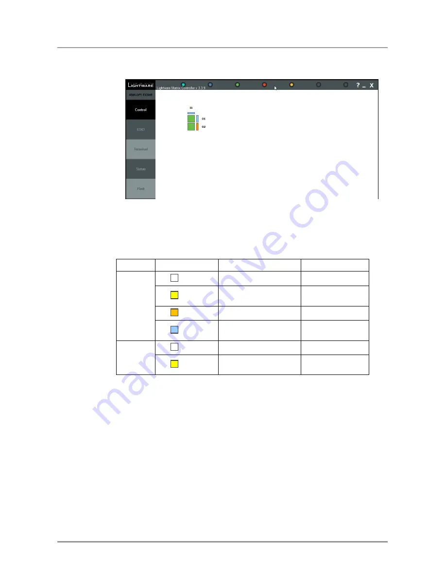 Lightware HDMI-OPT-RX100 Скачать руководство пользователя страница 33