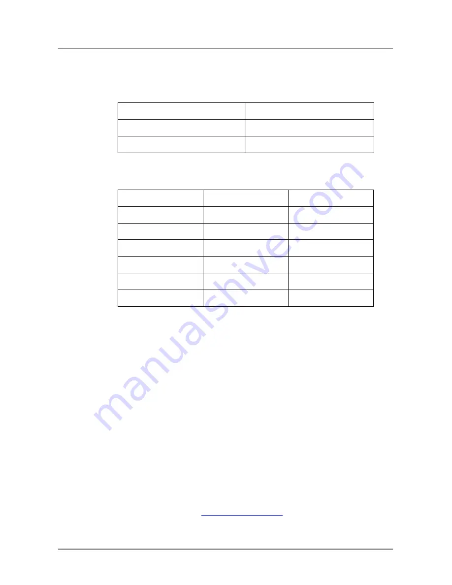 Lightware HDMI-OPT-RX100 User Manual Download Page 59