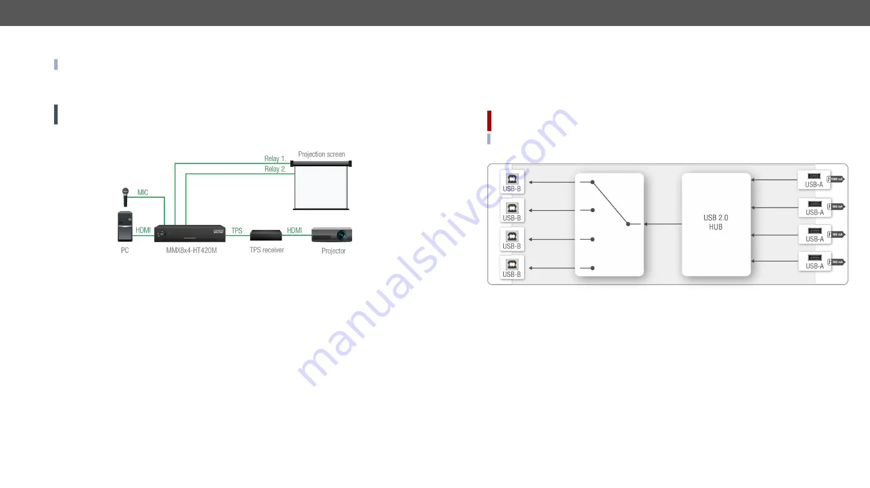 Lightware MMX8x4-HT Series Скачать руководство пользователя страница 50