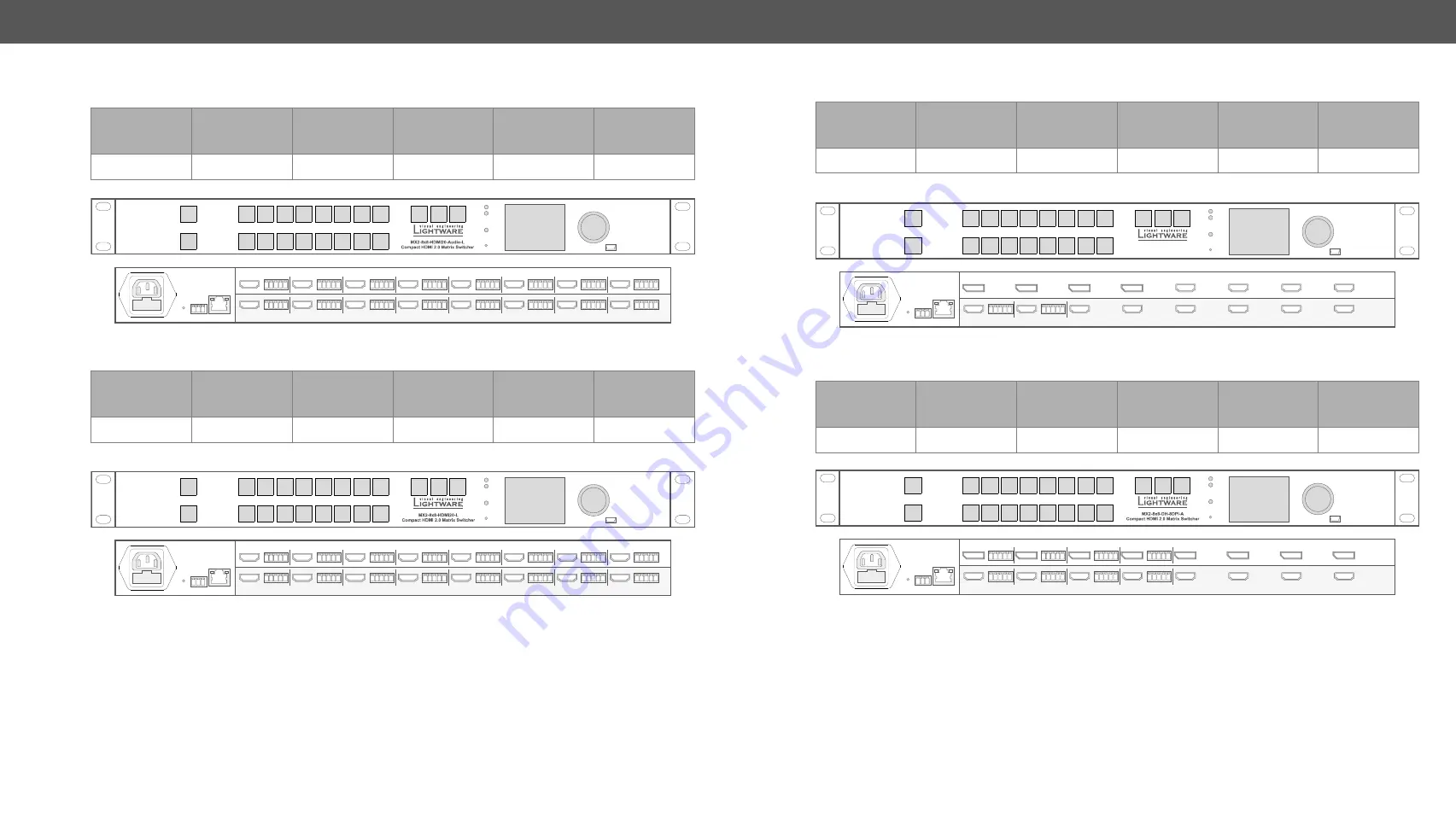 Lightware MX2-16x16-DH-8DPi-A-R User Manual Download Page 123