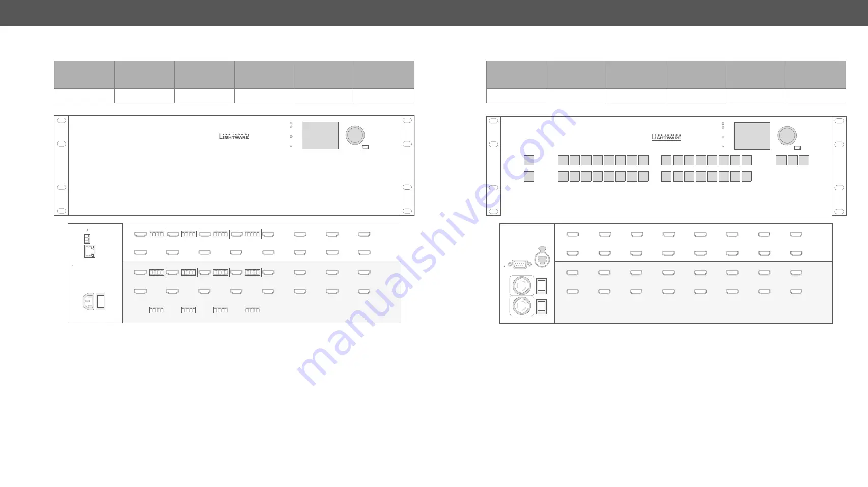 Lightware MX2-16x16-DH-8DPi-A-R User Manual Download Page 125