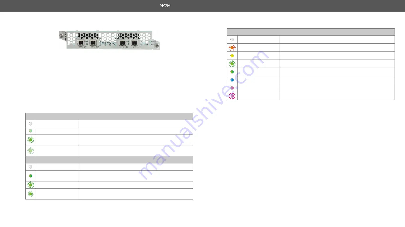 Lightware MX2M-FR24R User Manual Download Page 17