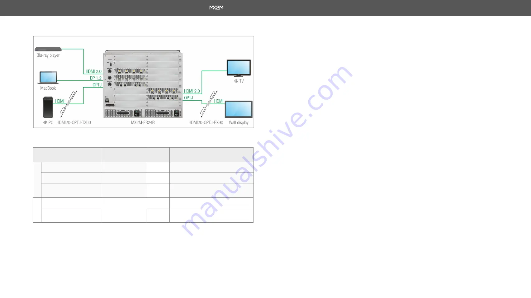 Lightware MX2M-FR24R User Manual Download Page 38