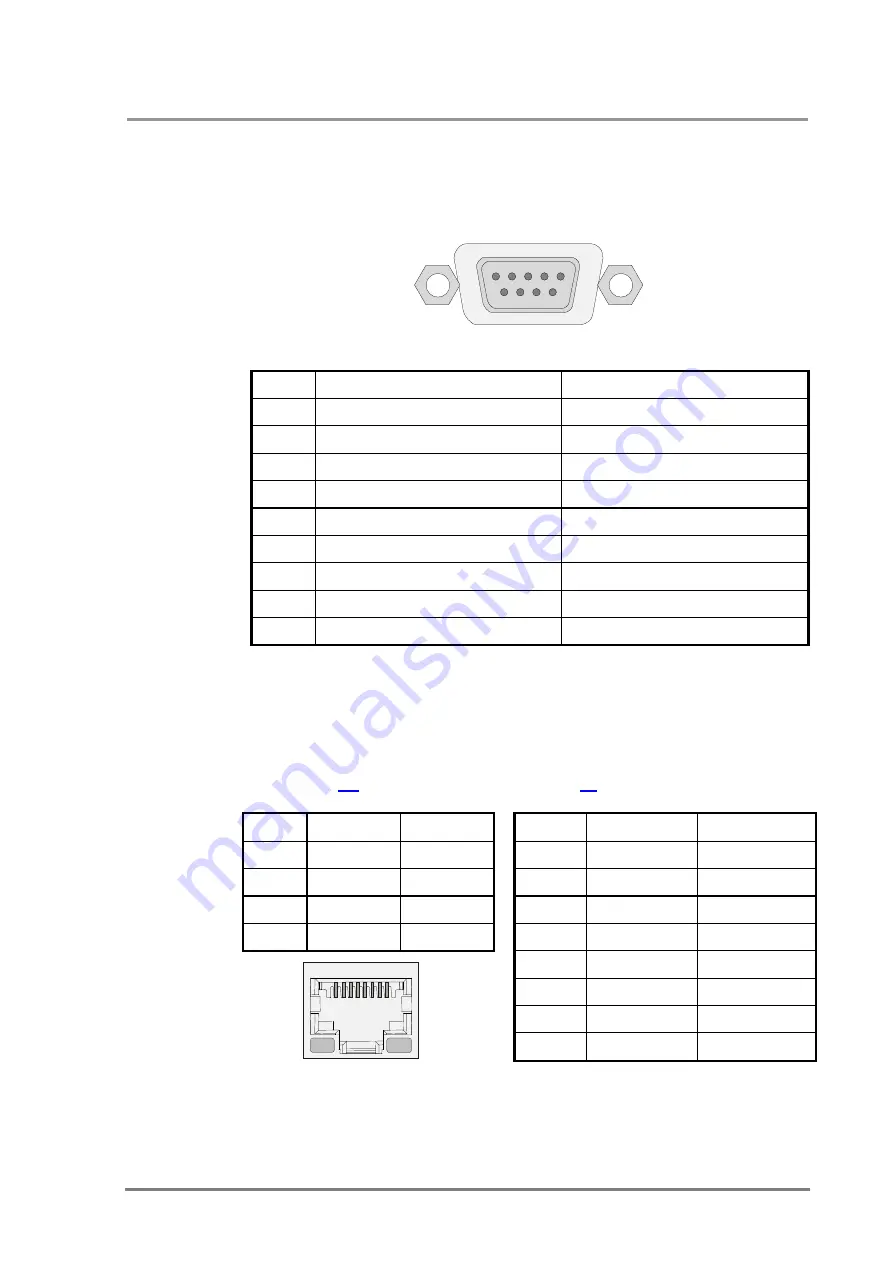 Lightware MX6x6DVI User Manual Download Page 17