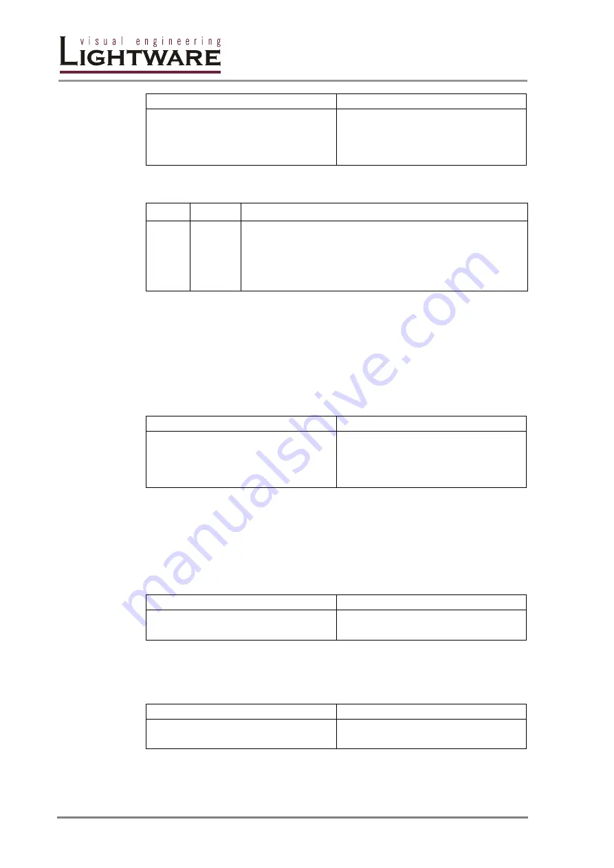 Lightware MX6x6DVI User Manual Download Page 50