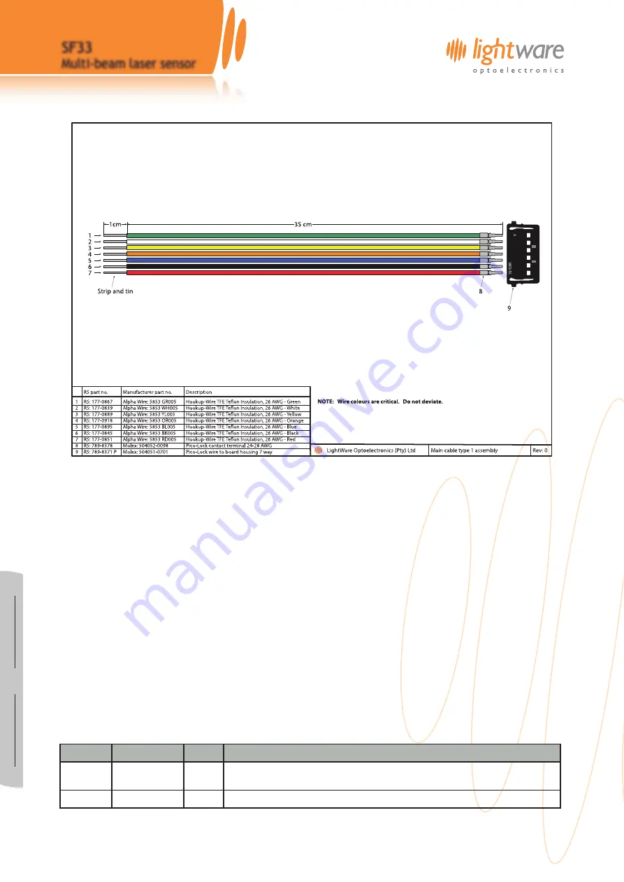 Lightware SF33 Product Manual Download Page 15