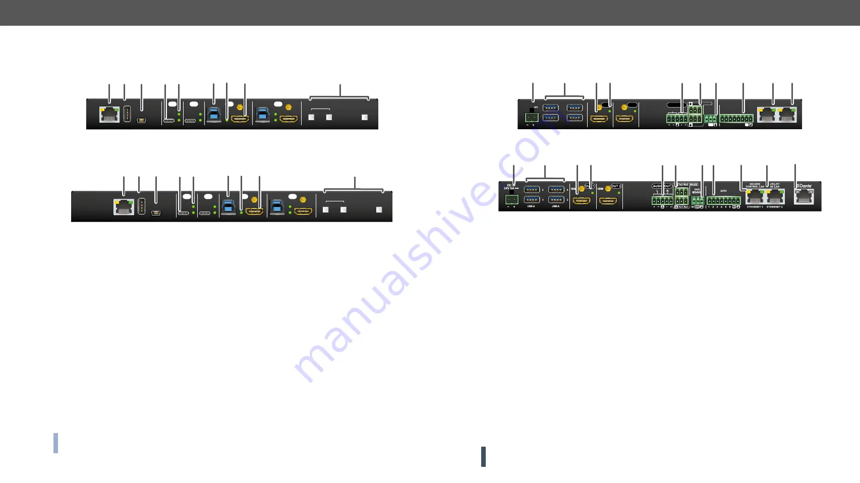 Lightware UCX Series User Manual Download Page 11