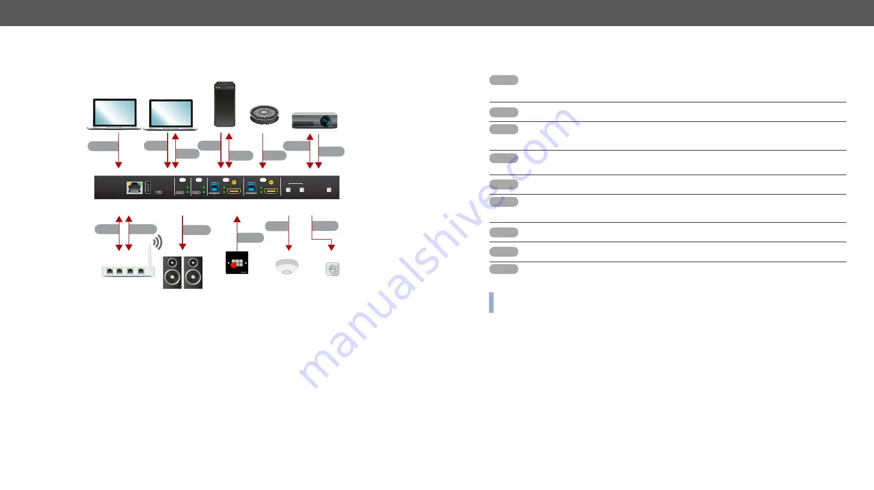 Lightware UCX Series User Manual Download Page 22