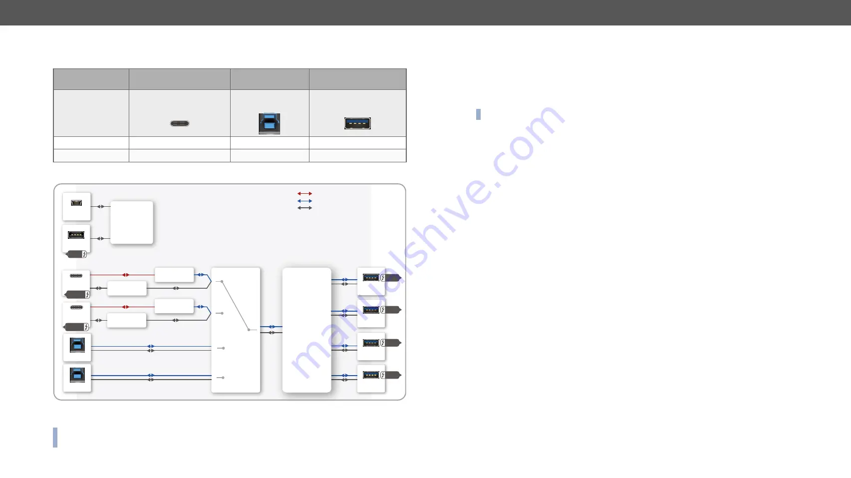 Lightware UCX Series User Manual Download Page 25