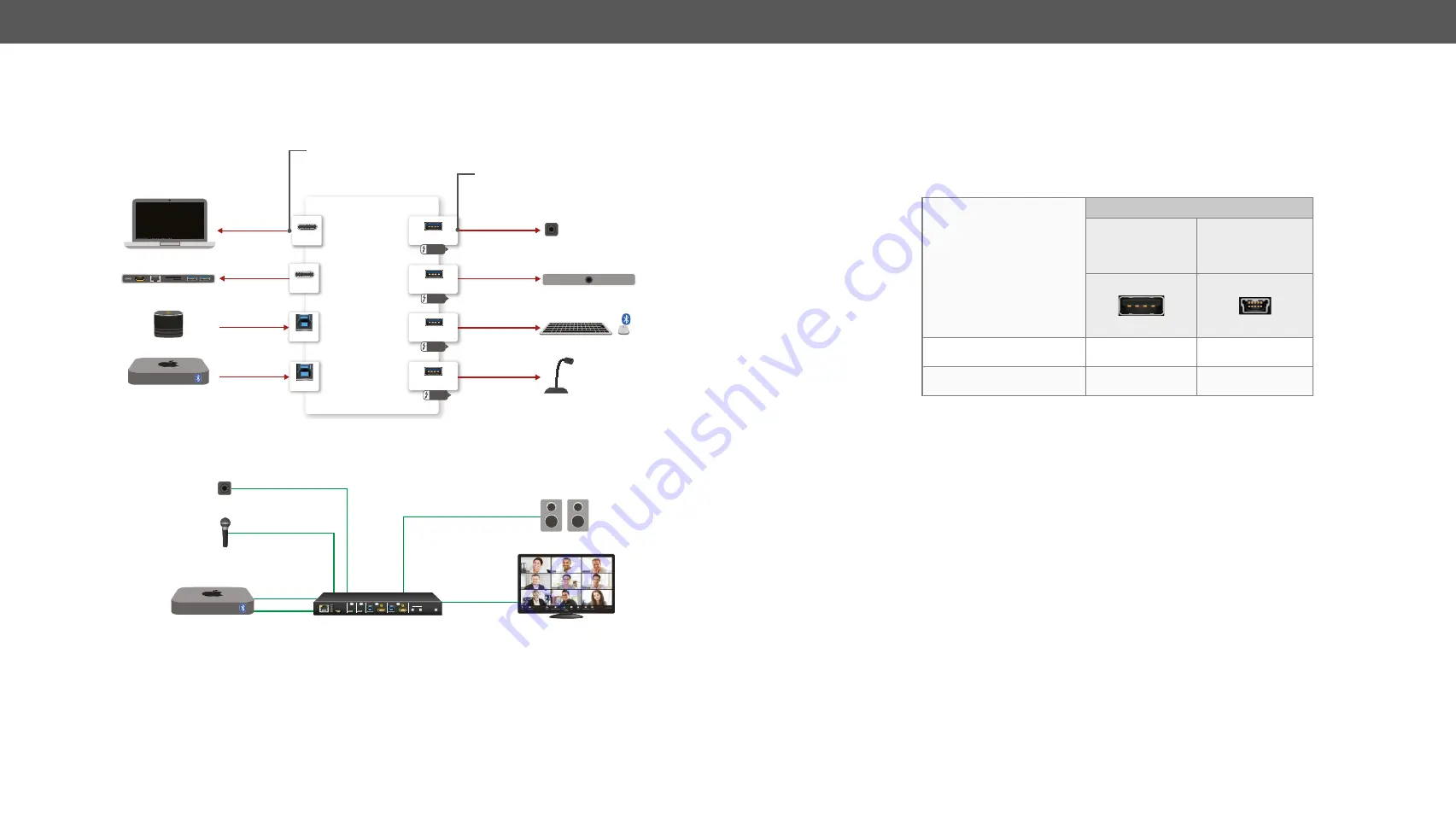 Lightware UCX Series User Manual Download Page 26