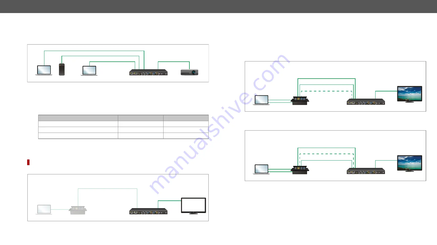 Lightware UCX Series User Manual Download Page 30