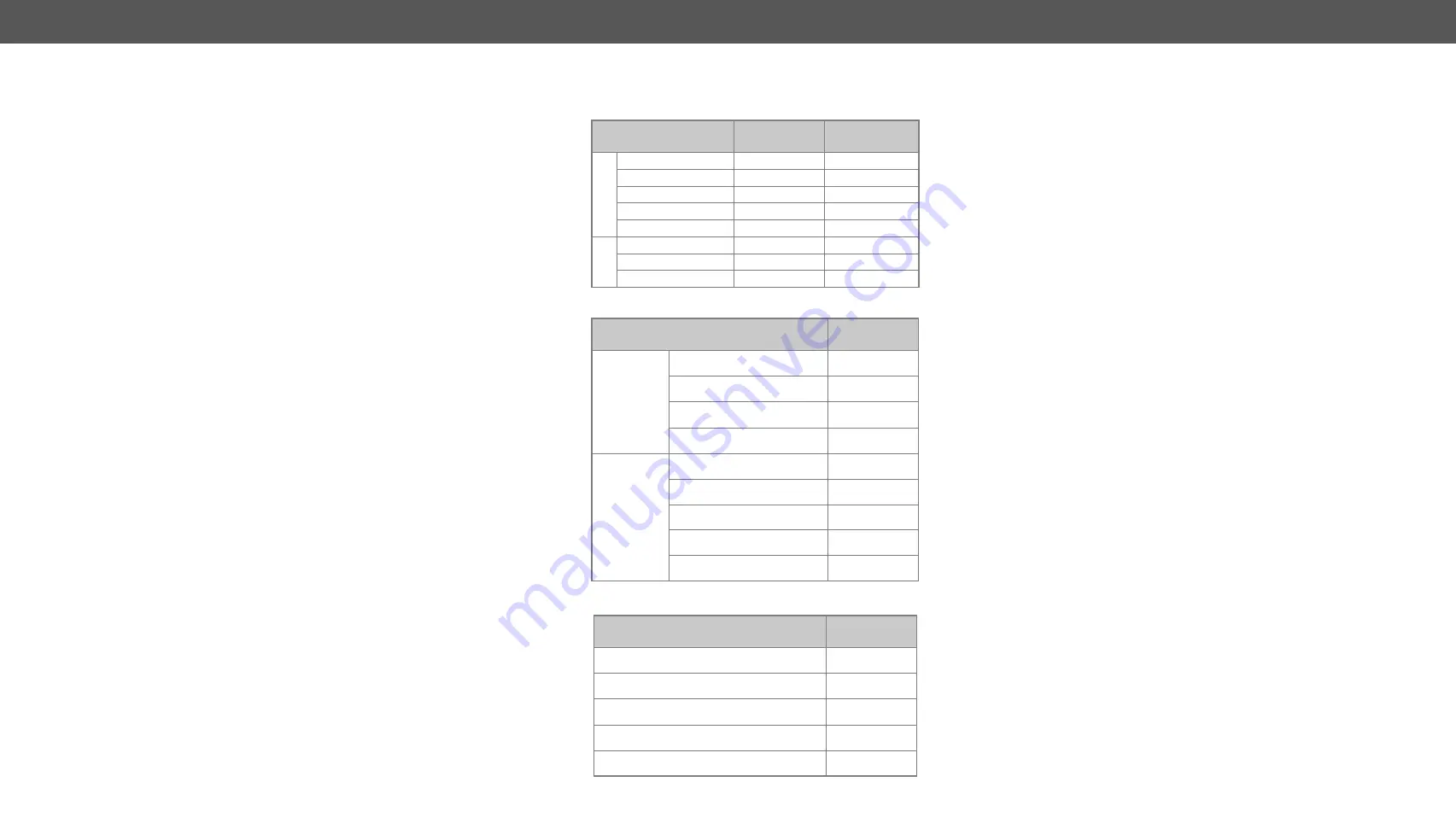 Lightware UCX Series User Manual Download Page 99