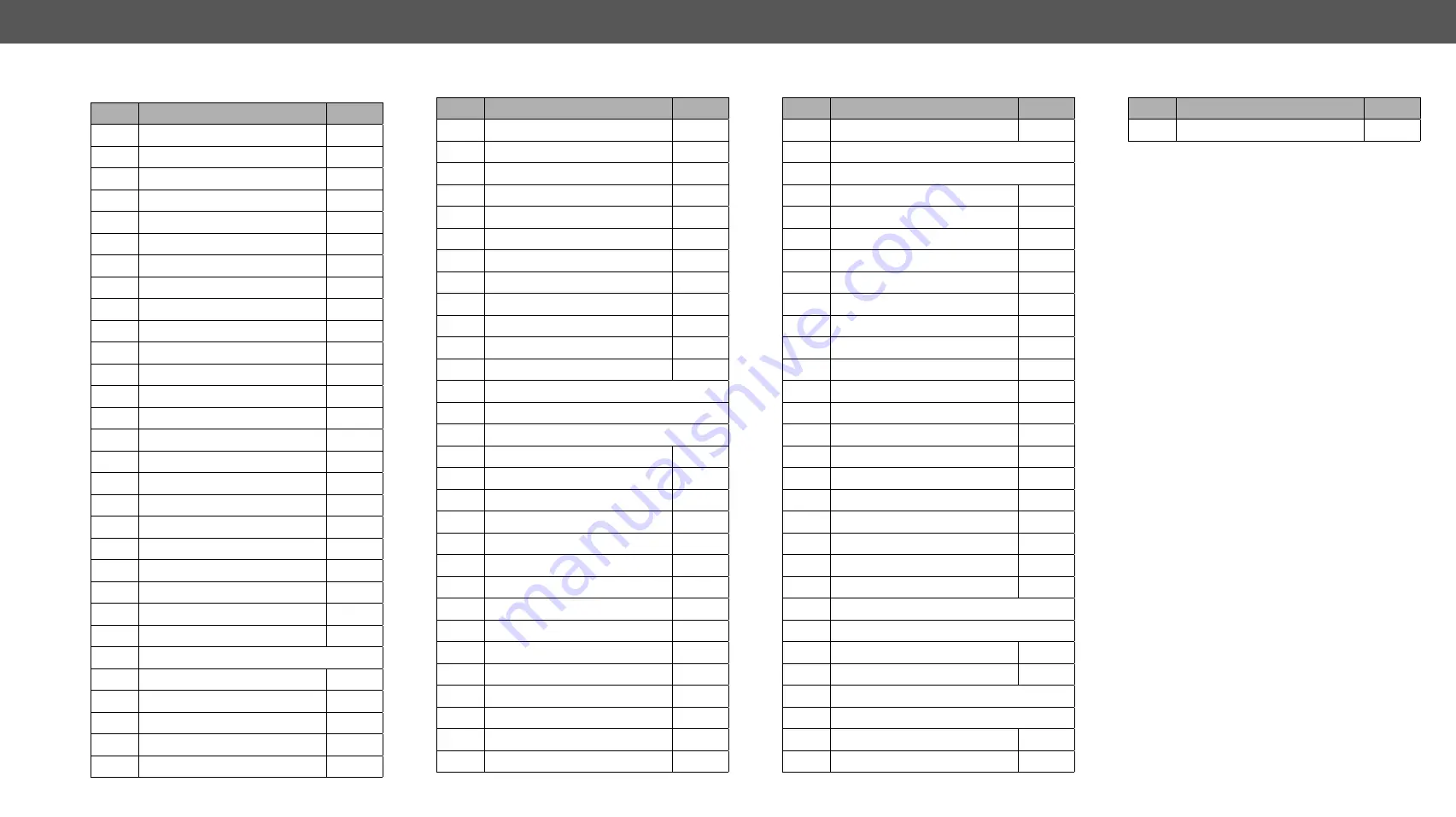 Lightware UCX Series User Manual Download Page 100