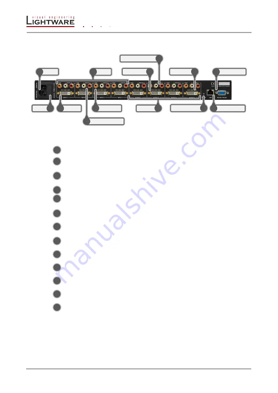 Lightware UMX4x4-Pro User Manual Download Page 18