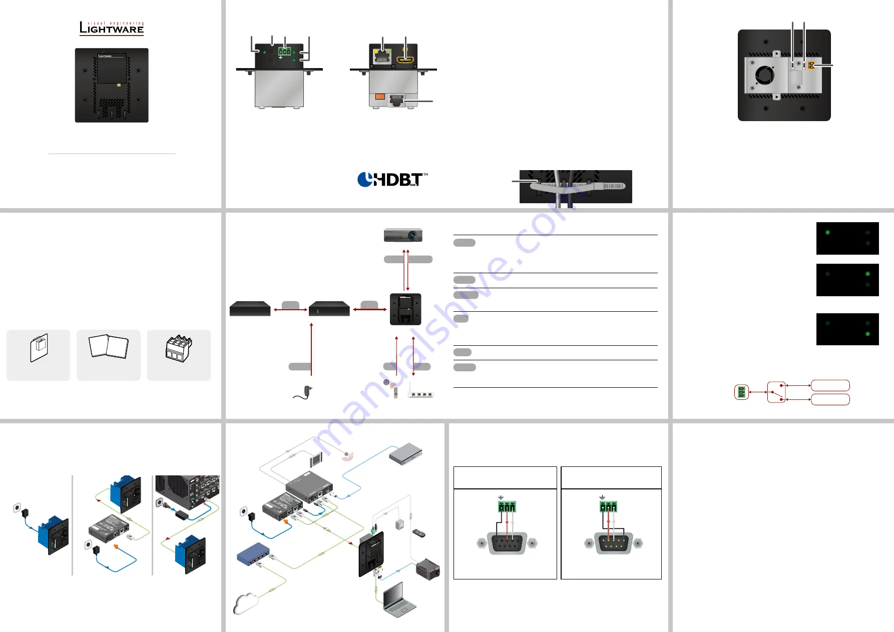 Lightware WP-HDMI-TPS-RX97 Series Скачать руководство пользователя страница 1