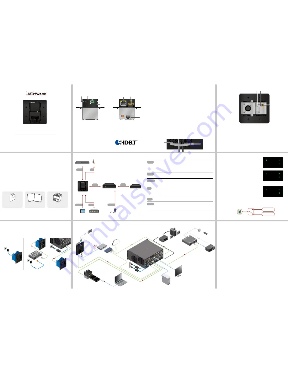 Lightware WP-HDMI-TPS-TX97-EU Скачать руководство пользователя страница 1