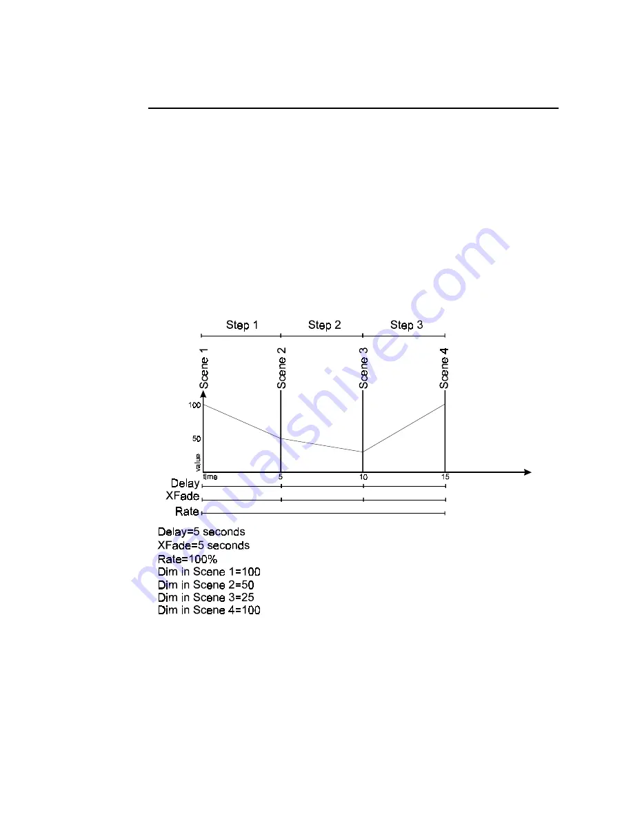 Lightwave Research Status Cue User Manual Download Page 114