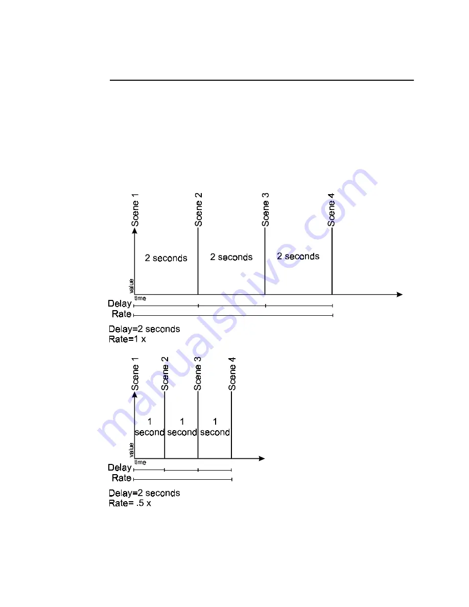 Lightwave Research Status Cue User Manual Download Page 118