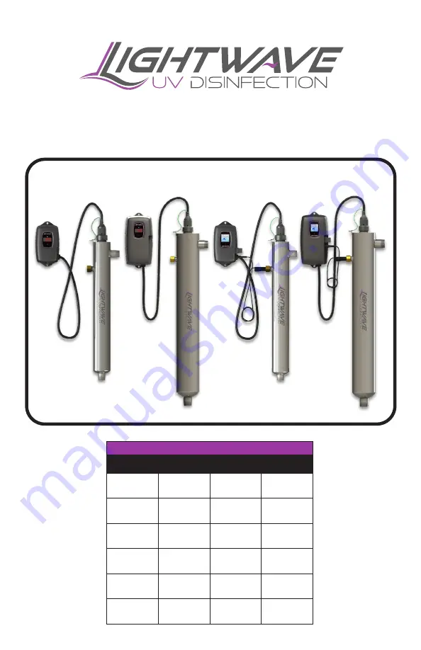Lightwave LTW-4 Series Operation & Installation Instructions Download Page 1