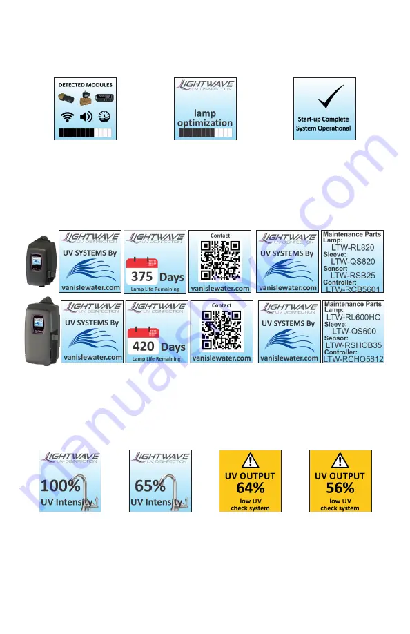 Lightwave LTW-4 Series Operation & Installation Instructions Download Page 15