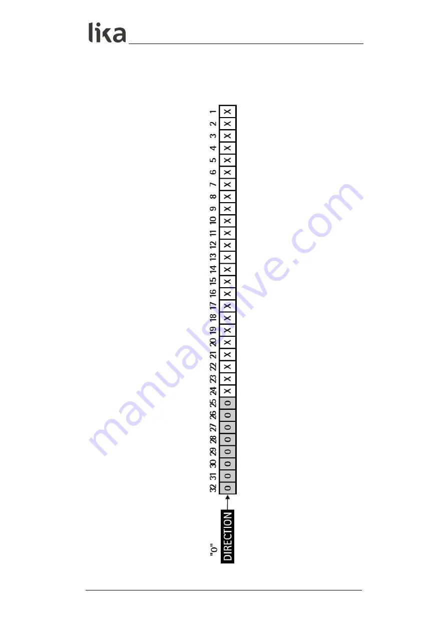 Lika Posicontrol LD220 Series Скачать руководство пользователя страница 49