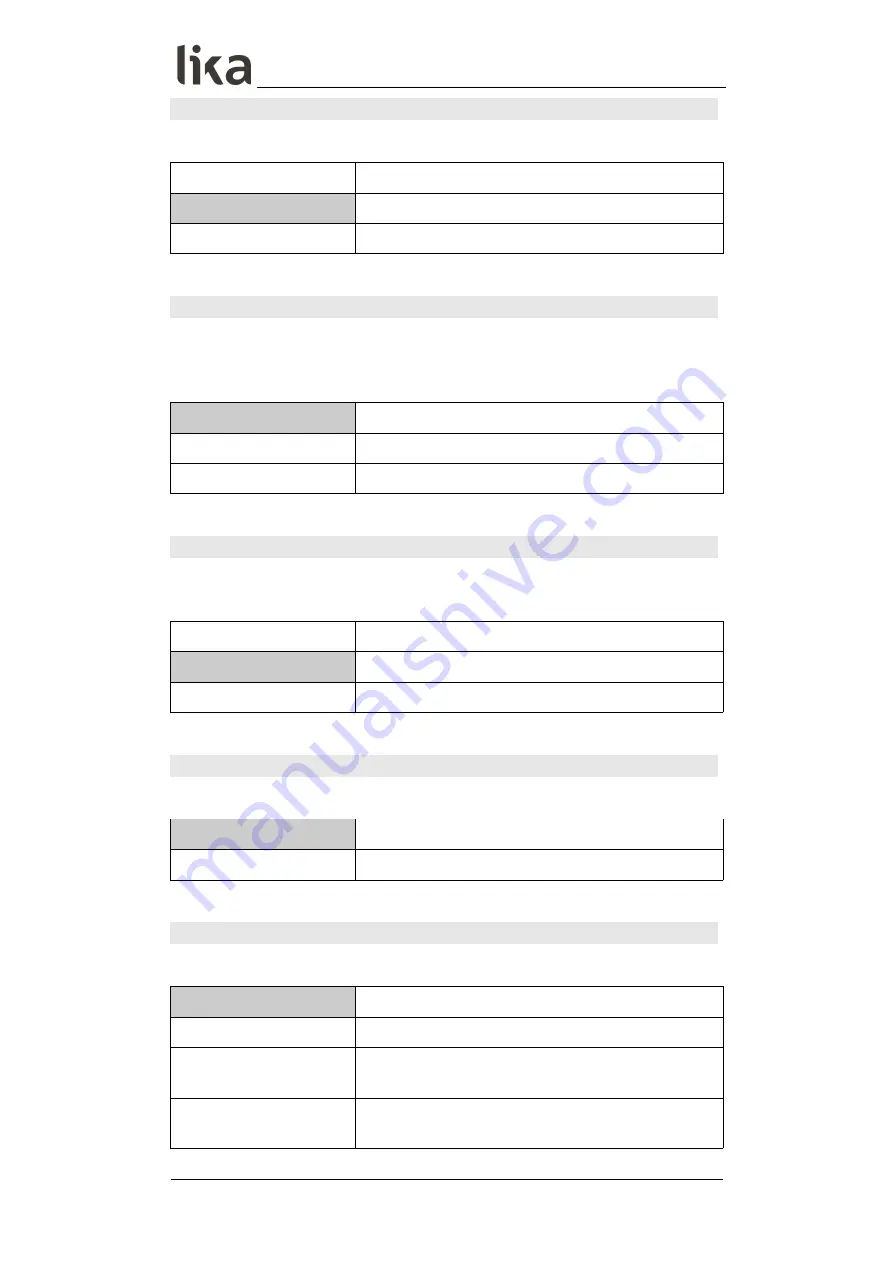 Lika Posicontrol LD220 Series User Manual Download Page 81