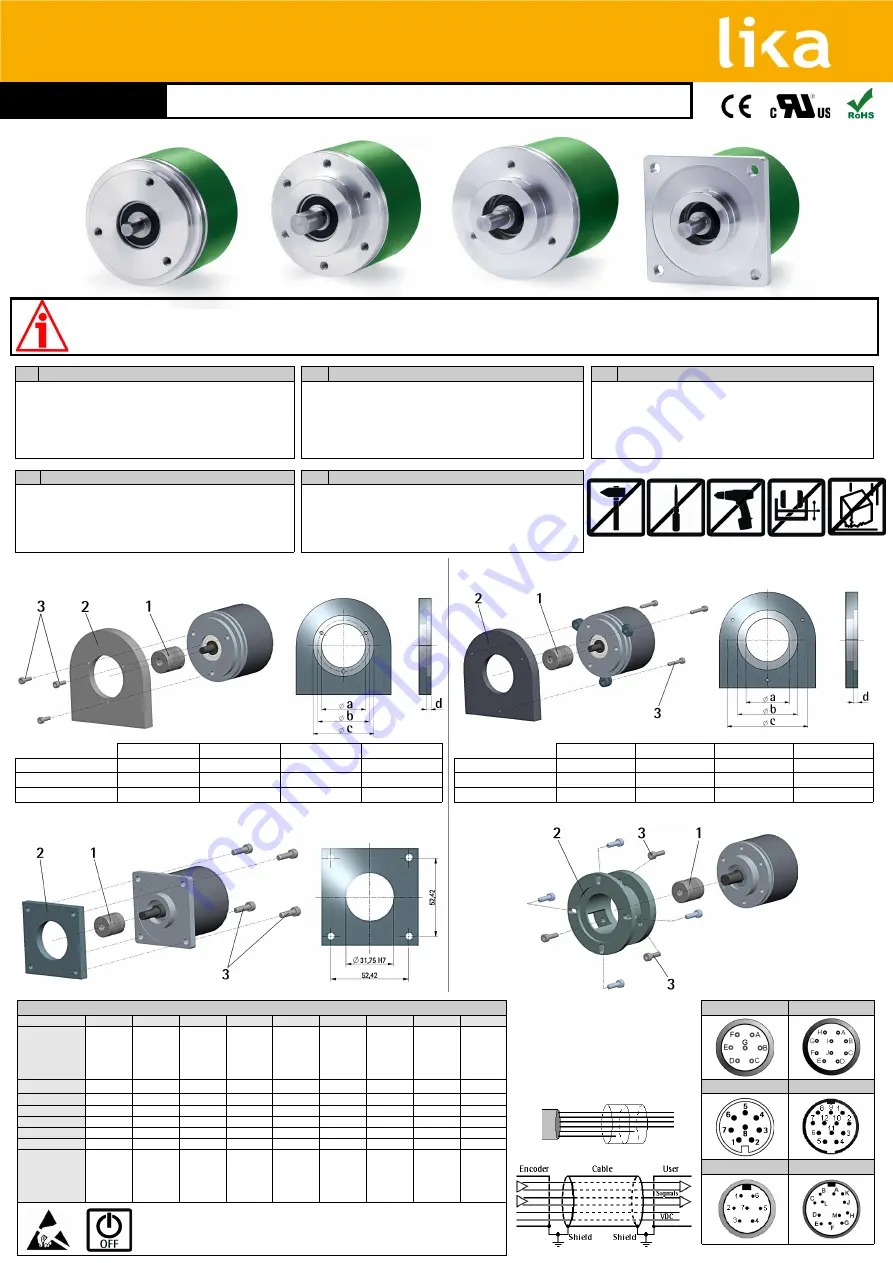 Lika ROTAPULS I65 Series Скачать руководство пользователя страница 1