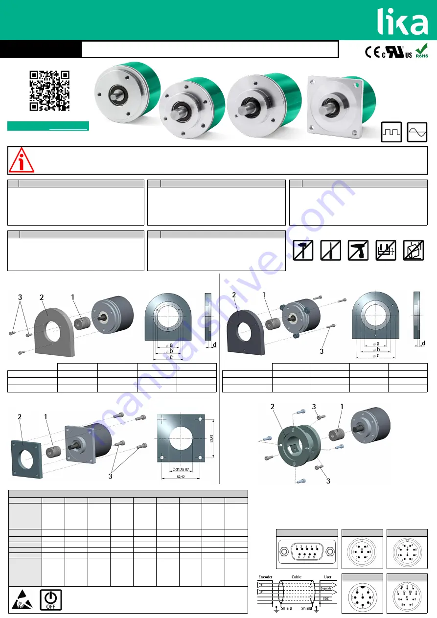 Lika Rotapuls MI58 Series Скачать руководство пользователя страница 1