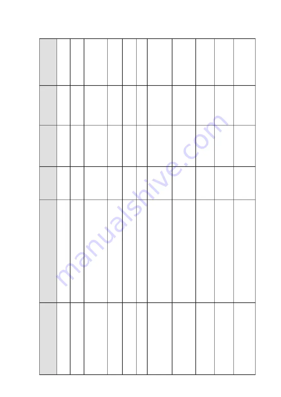 Liko Uno 102 Instructions For Use Manual Download Page 21