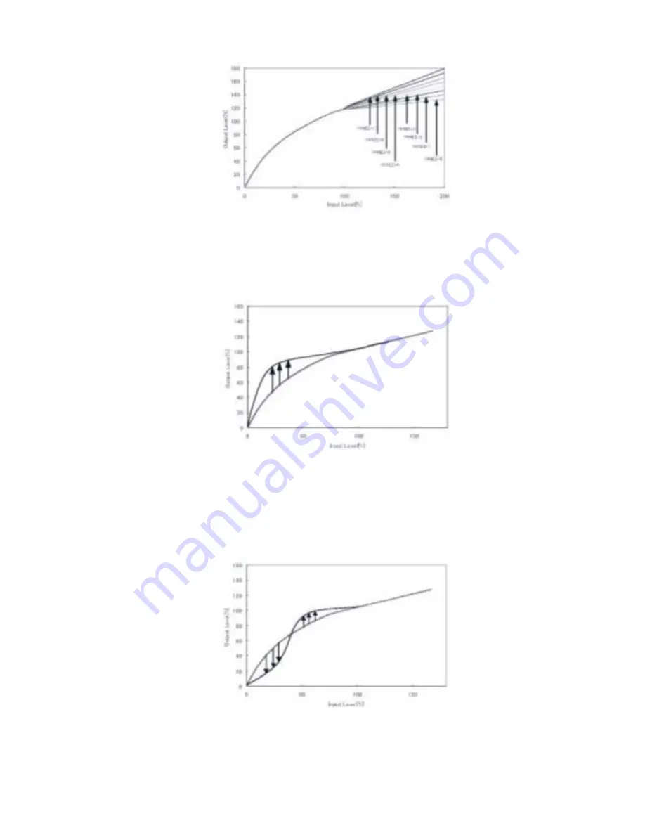 Lilin 7000MPG4OOE User Manual Download Page 63