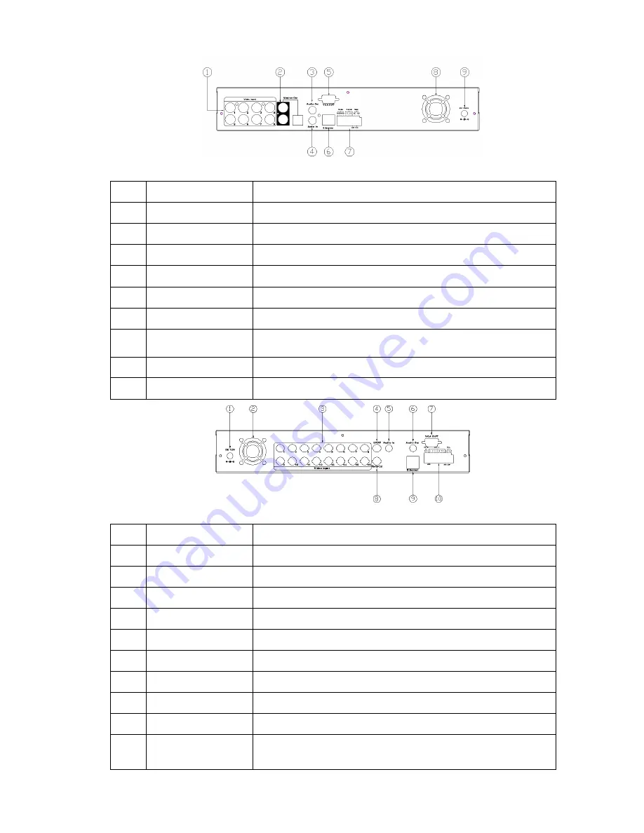 Lilin dvr2 series User Manual Download Page 11